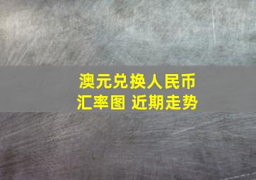 澳元兑换人民币汇率图 近期走势